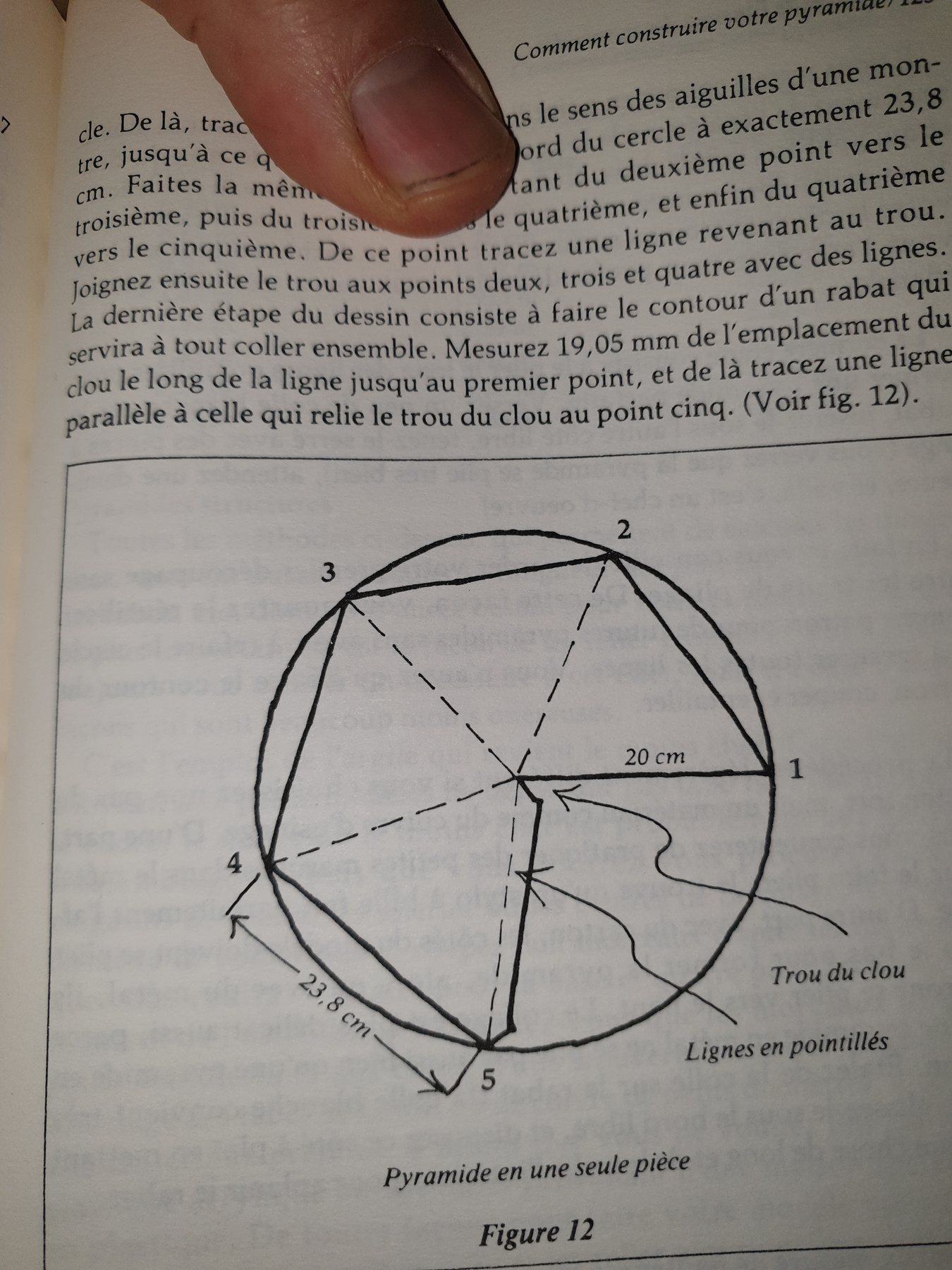 Archive BSA Concept : fabrication et expérimentation en électroculture — 2019